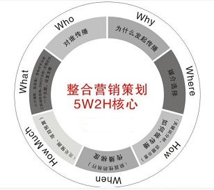 大興展會搭建價(jià)格解析與優(yōu)質(zhì)制作廠家推薦，助力市場營銷策劃落地